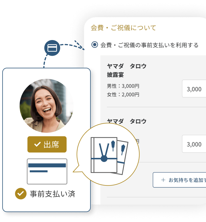 ゲストにも 開催者にもメリットたくさんの会費・ご祝儀の事前支払い設定
