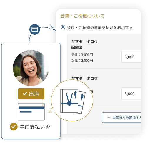 ゲストにも 開催者にもメリットたくさんの会費・ご祝儀の事前支払い設定